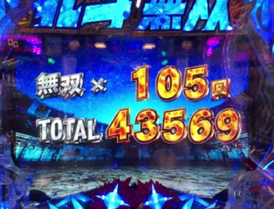 パチンコ・スロットに関連する画像