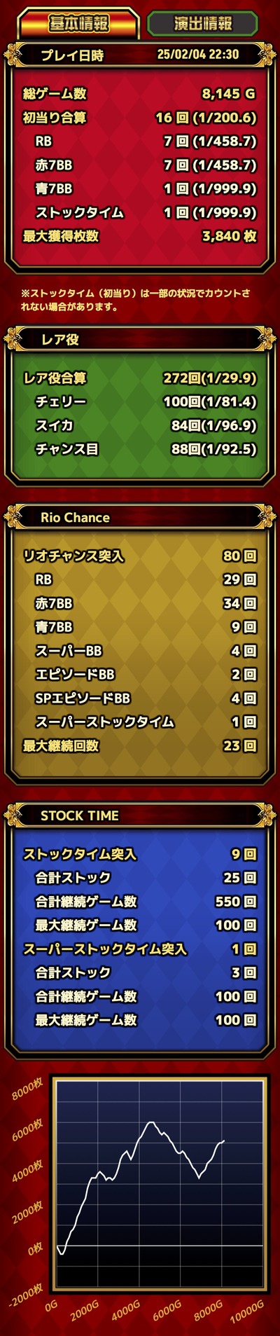 ★画像説明★