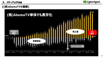 スマスロ2chまとめ