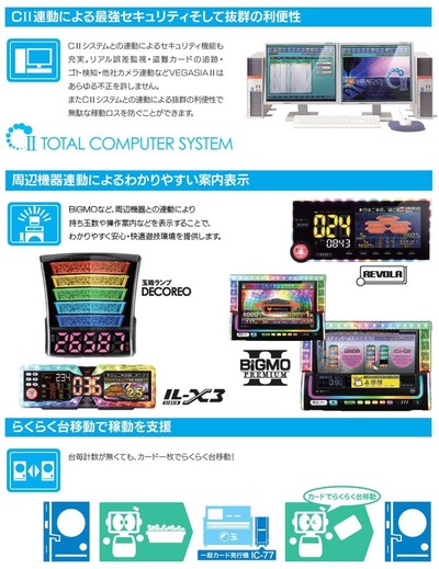 パチンコ・スロット　まとめに関連する画像