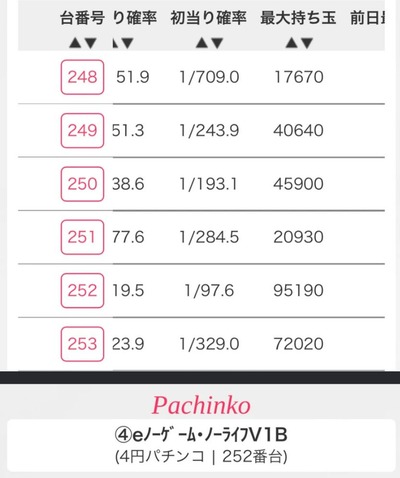 スマスロまとめ