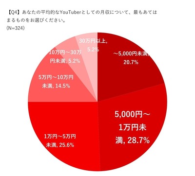 スロットとパチンコのまとめ鈴木さん速報