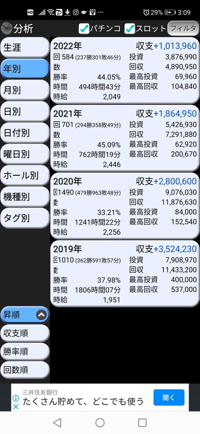 スロットとパチンコのまとめ鈴木さん速報
