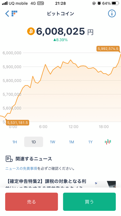 パチンコ・スロットに関連する画像