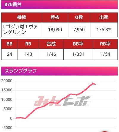 ★画像説明★