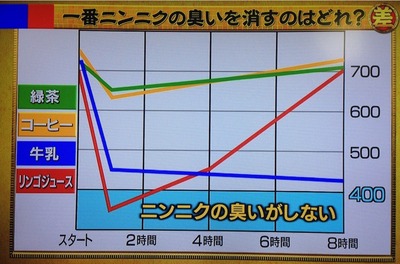 パチンコ・スロットに関連する画像