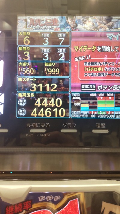 スロットとパチンコのまとめ鈴木さん速報