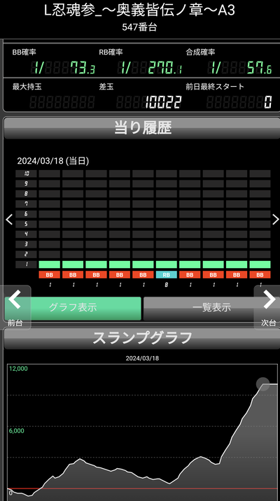 ★画像説明★