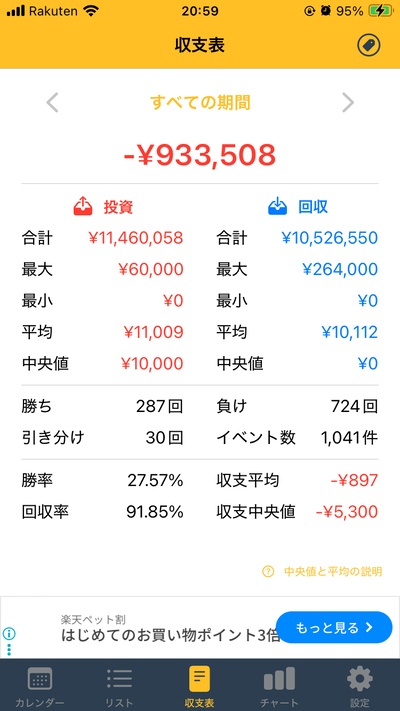 ★画像説明★