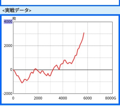 ★画像説明★