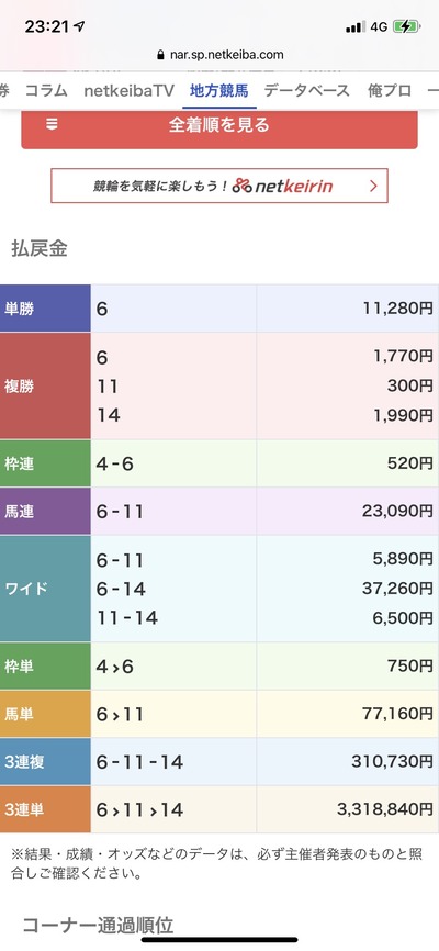 スロットとパチンコのまとめ鈴木さん速報