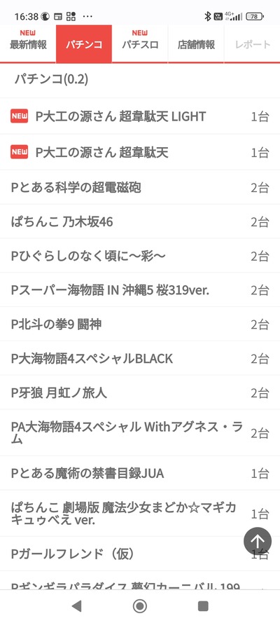 スロットとパチンコのまとめ鈴木さん速報