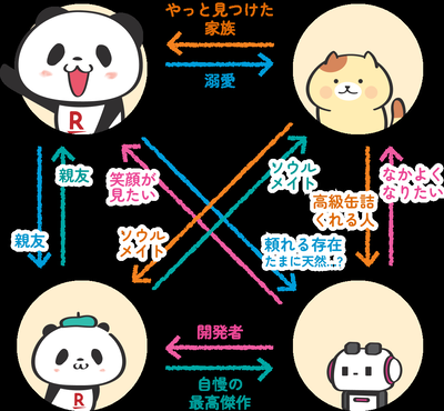★画像説明★