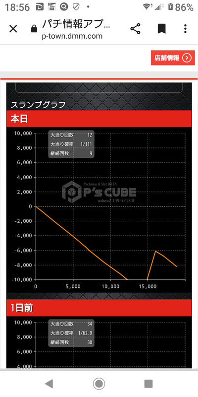 ★画像説明★