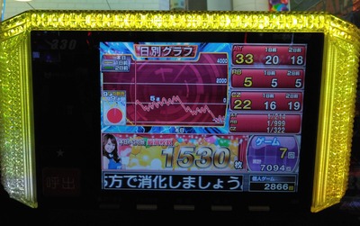 スロットとパチンコのまとめ鈴木さん速報