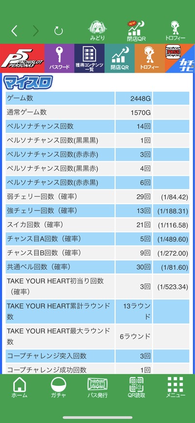 スロットとパチンコのまとめ鈴木さん速報