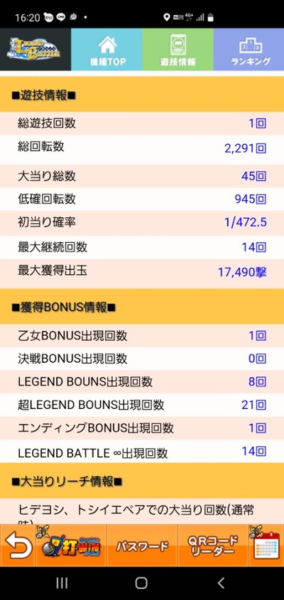 スロットとパチンコのまとめ鈴木さん速報