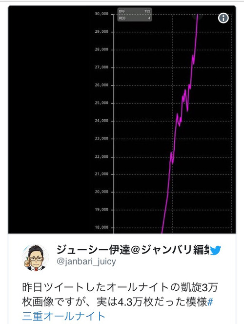 三重オールナイト2019の画像13
