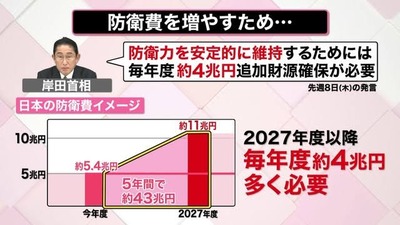 画像★