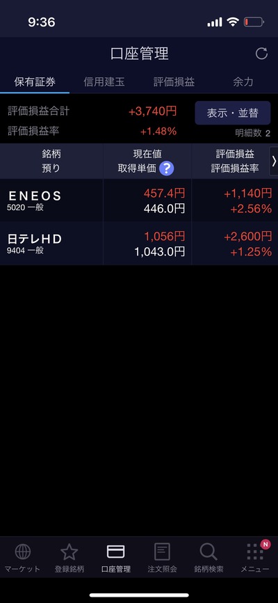 スロットとパチンコのまとめ鈴木さん速報