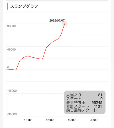 ★画像説明★