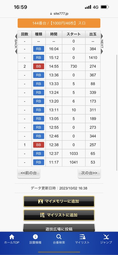 ★画像説明★