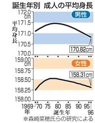 スロットとパチンコのまとめ鈴木さん速報