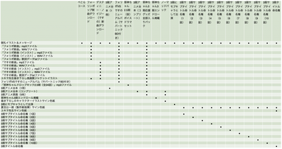邪神ちゃん三期