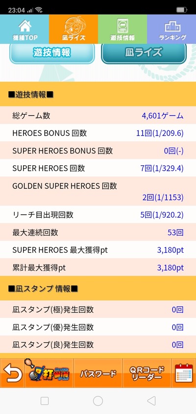 スロットとパチンコのまとめ鈴木さん速報