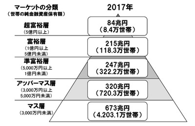 パチンコ・スロットに関連する画像