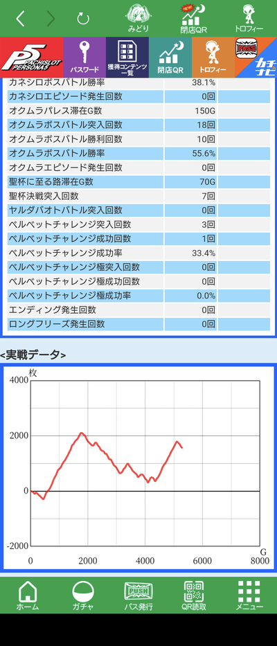 スロットとパチンコのまとめ鈴木さん速報