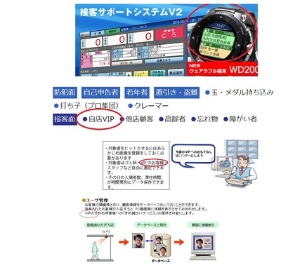 パチンコ・スロット まとめに関連する画像
