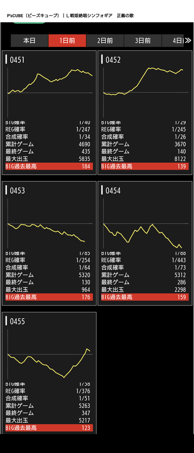 ★画像説明★