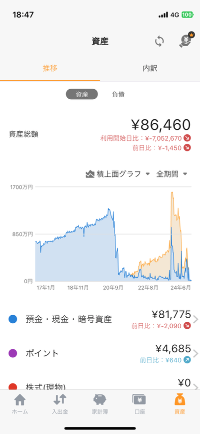 ★画像説明★