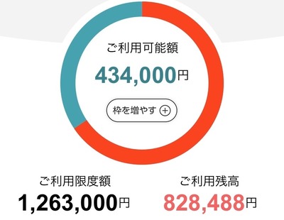 パチンコ・スロットに関連する画像