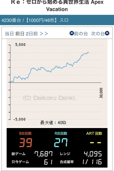 スロットとパチンコのまとめ鈴木さん速報