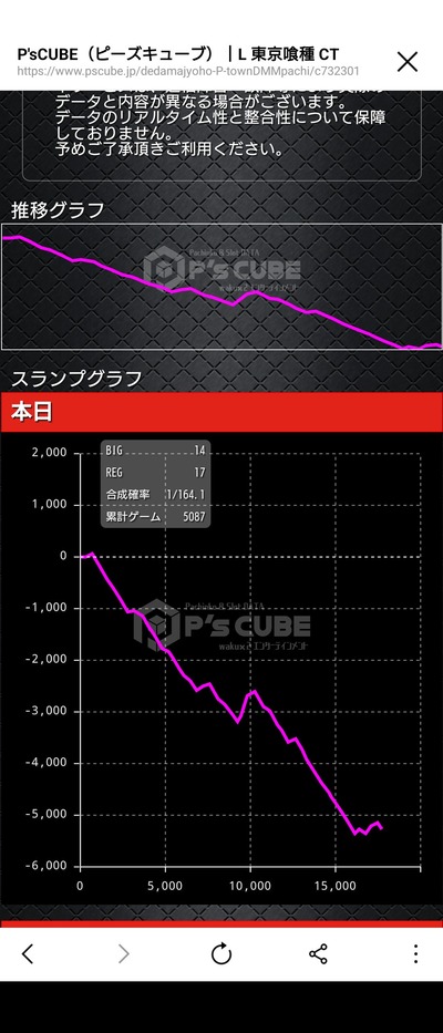 ★画像説明★