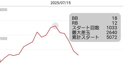 ★画像説明★