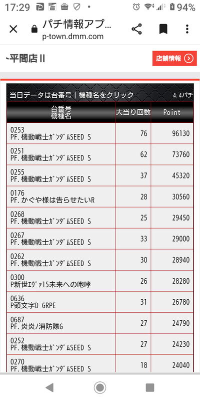 ★画像説明★