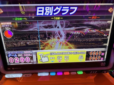 スロットとパチンコのまとめ鈴木さん速報