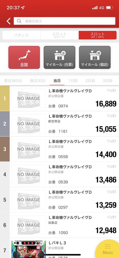 スロットとパチンコのまとめ鈴木さん速報