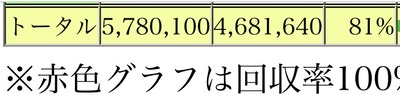 ★画像説明★