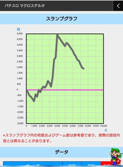 パチンコ・スロットに関連する画像