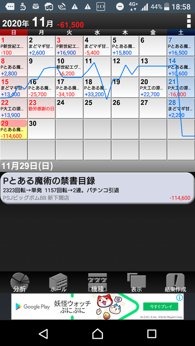 パチンコ・スロットに関連する画像