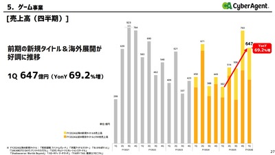 スマスロ2chまとめ