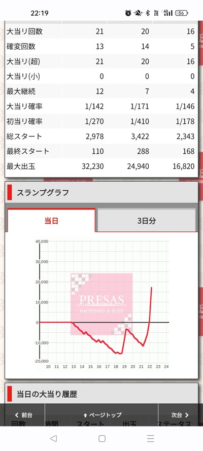 ★画像説明★