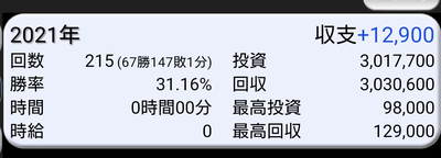 スロットとパチンコのまとめ鈴木さん速報