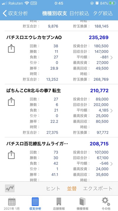 パチンコ・スロットに関連する画像