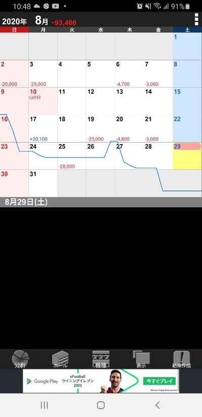 パチンコ・スロット　まとめに関連する画像