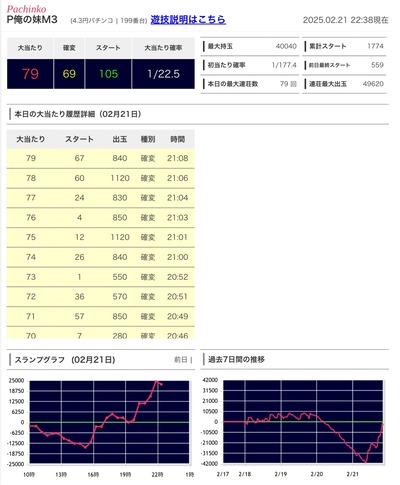★画像説明★